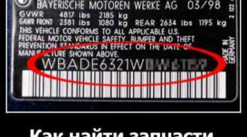 Как найти запчасти по ВИН-коду? — AutoKa