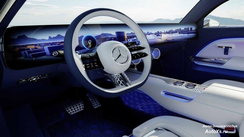 Mercedes-Benz Vision EQXX: фото торпедо